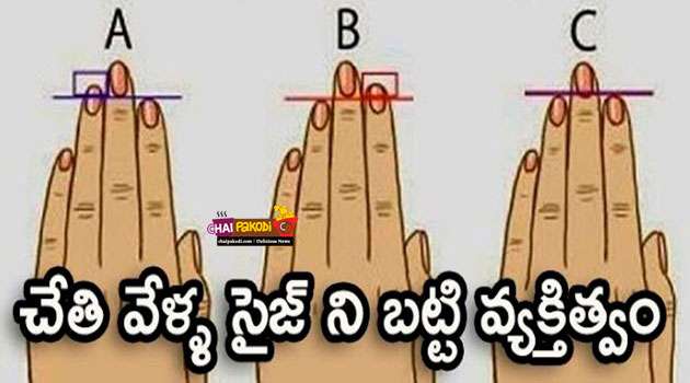 finger size meaning