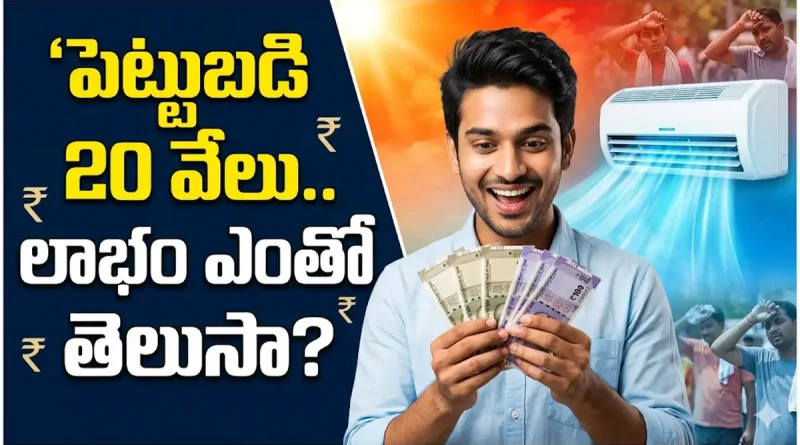 కేవలం రూ.20 వేల పెట్టుబడి.. నెలకు వేలల్లో లాభం! వేసవిలో అదిరిపోయే బిజినెస్ ఐడియా ఇదే..