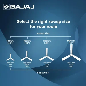 Ceiling Fan 1